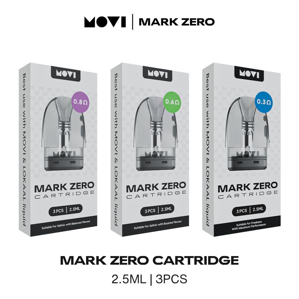 CT Mark Zero